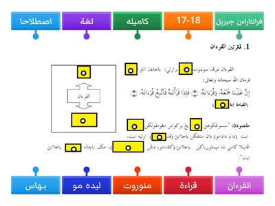  KKQ TING 1  ULUM ALQURAN