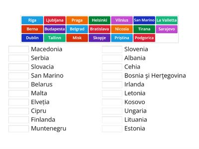 Tari si capitale. Europa