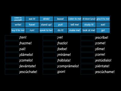 Affirmative Tu Commands