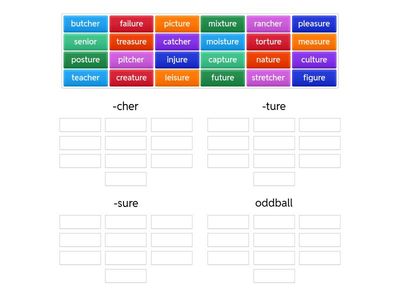 Sort 35 -cher, -ture, -sure
