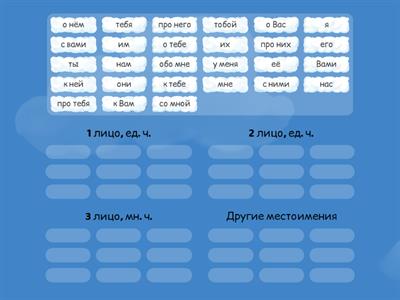 Личные местоимения. 4 класс