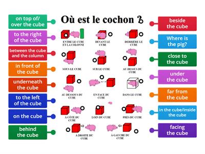 les prépositions - Où est le cochon? (Where is the Pig?) - French Level B