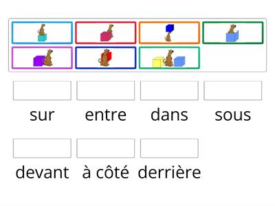 Les prépositions de lieu