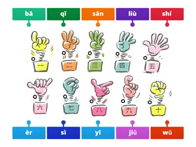  Царство Китайского языка 1а урок 3