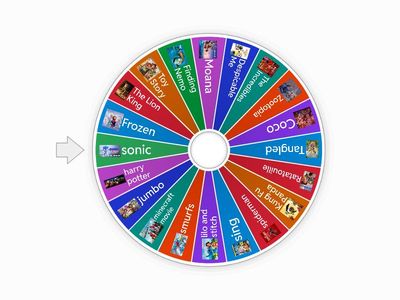 Guess the Movie Title