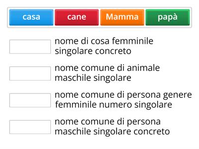 Analisi grammaticale