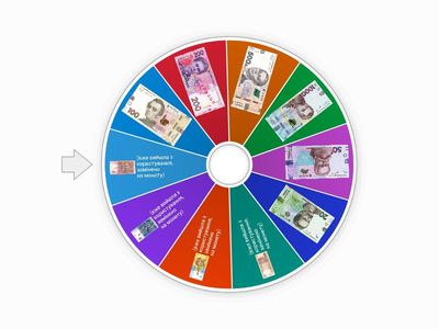 Грошові одиниці України (купюри станом на 2025)