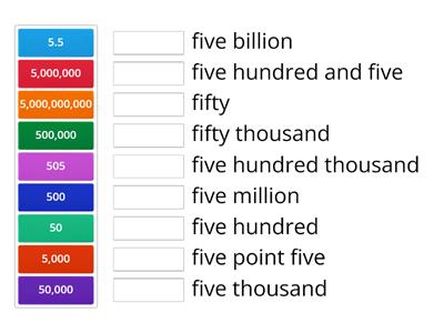 Numbers Big - Teaching resources