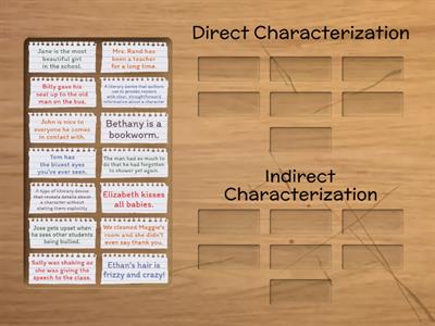 Direct/Indirect Characterization