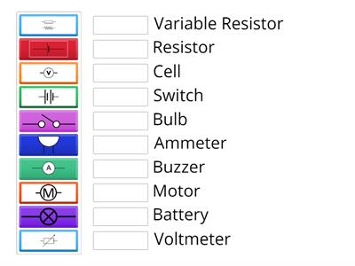 Electric Symbols