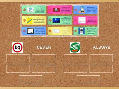 Protect your data and computer LO 3