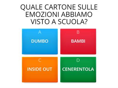 QUIZ DI VERIFICA SULLE EMOZIONI