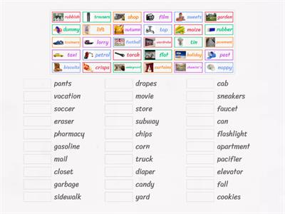 British English vs. American English