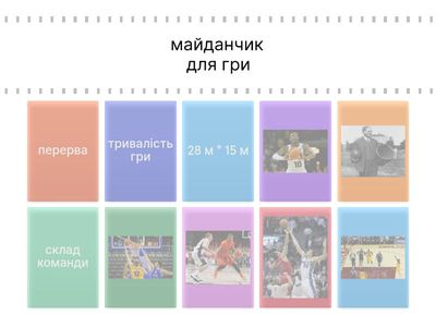      БАСКЕТБОЛ початок 5-6 клас