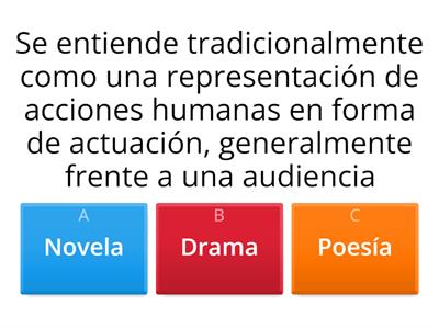 Lo anterior corresponde a: