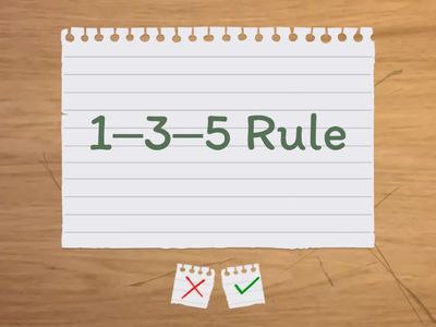 Prioritization Strategies