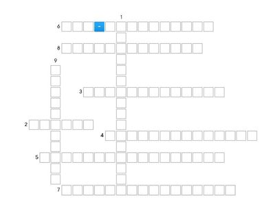 Continental Drift Vocab 4.1
