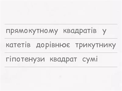 Теорема Піфагора