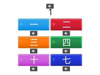Lesson1 数字 chiffres（shu zi）
