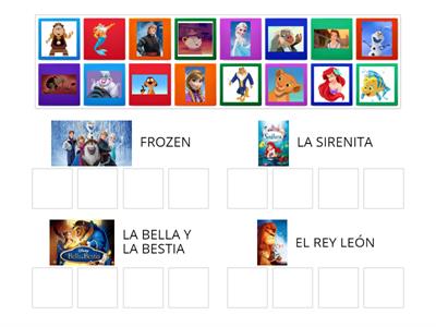 CLASIFICACIÓN DISNEY