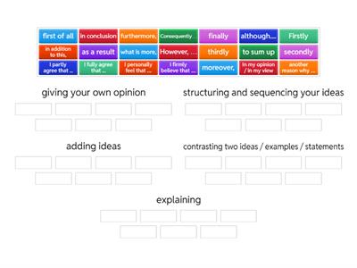 First for schools: useful phrases for writing successfully