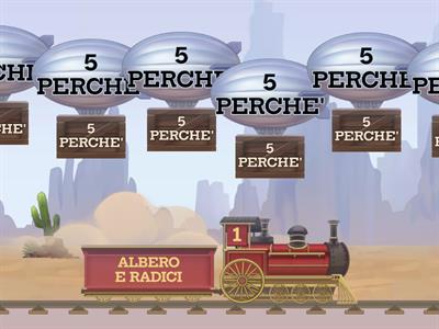 VIAGGIO NEL PROBLEM SOLVING 