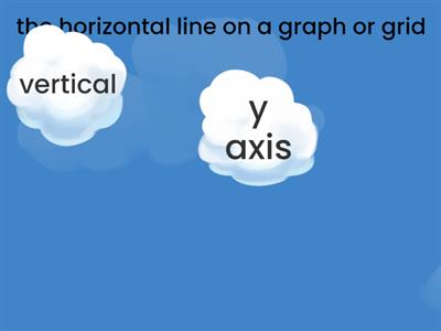 Soaring Linear Equations Vocab AMSM2C14G2