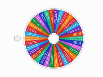 B1+/FCE Speaking Part 1 - Question Wheel