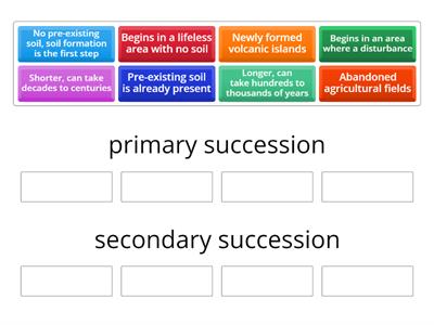 primary succession and secondary succession