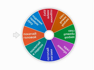 Закрой глаза и сделай....