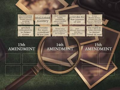 UNIT 10 RECONSTRUCTION AMENDMENTS