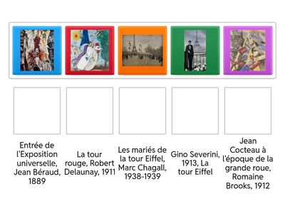 La tour Eiffel en peinture