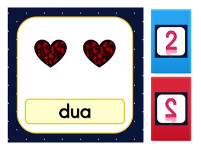 Pilih Nombor Yang Betul