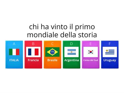 mondiali di calcio 2022