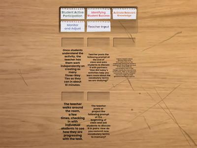 Core Instructional Model