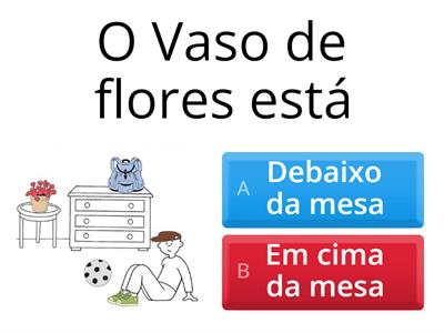 Noções Espaciais