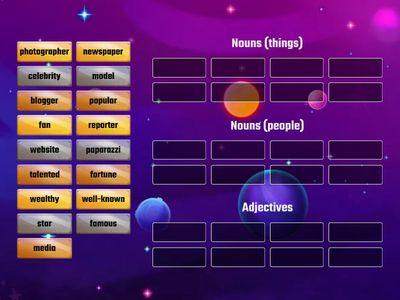 Mindset for IELTS 1 (unit 7)