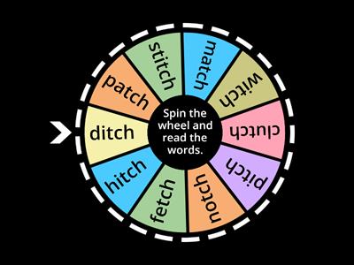 TCH Spin the Wheel