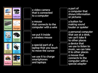 Computers and mobile devices