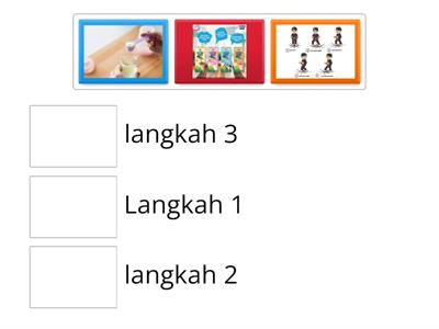 Susun Langkah-langkah membuat susu