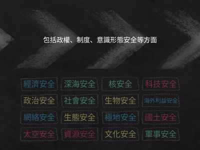 十六個國家安全重點領域_1