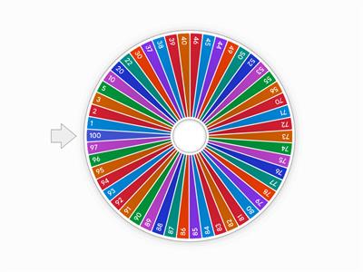  numbers 0-100 spinner