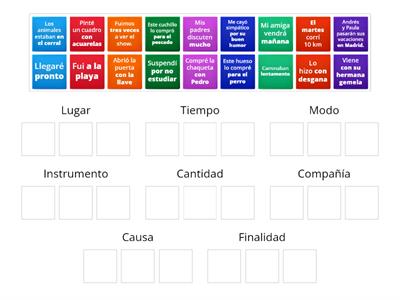 Complementos Circunstanciales