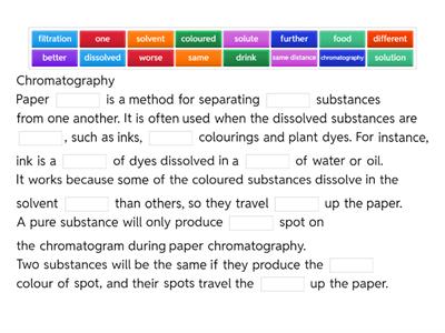 KS4 Chromatography