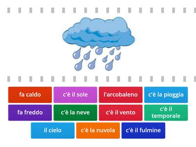 METEO