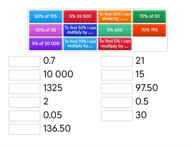 Numeracy Percentages