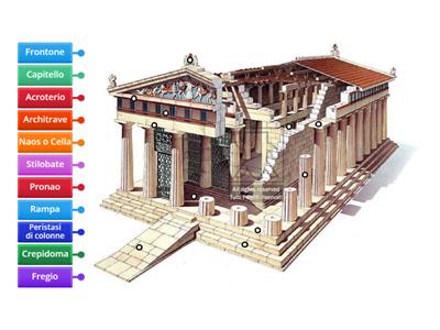 Tempio Greco