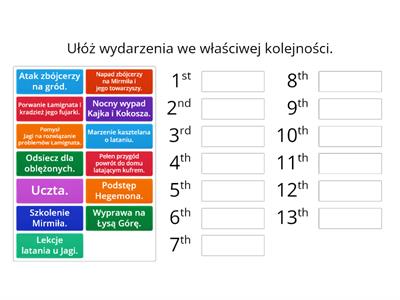 Kajko i Kokosz - plan wydarzeń (na podstawie karty pracy E. Kędzior)