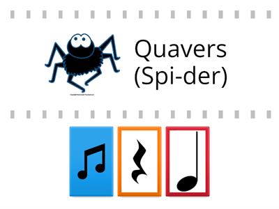 Note Values Beginner