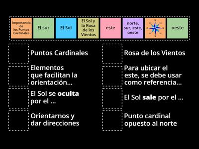 Orientación: Los Puntos Cardinales